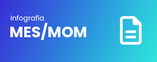 img-infografia-mes-mom
